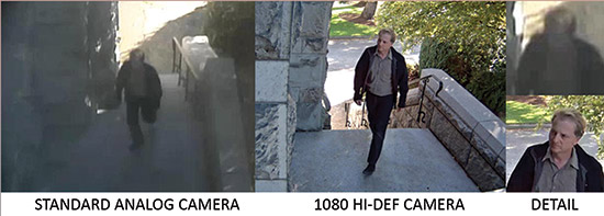 Comparison of IP surveillance camera versus analog surveillance camera